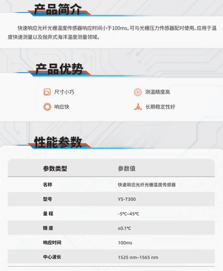 YS-T300快速响应光纤光栅温度传感器.jpg