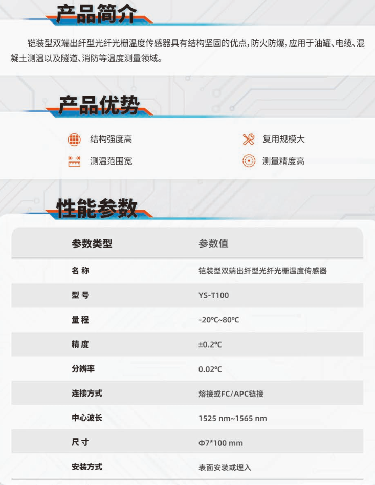 YS-T100铠装型光纤光栅温度传感器.jpg