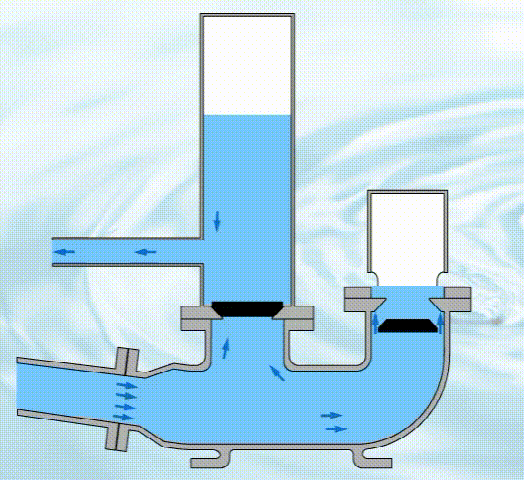 管道水锤现象(水锤效应)示意图.jpg