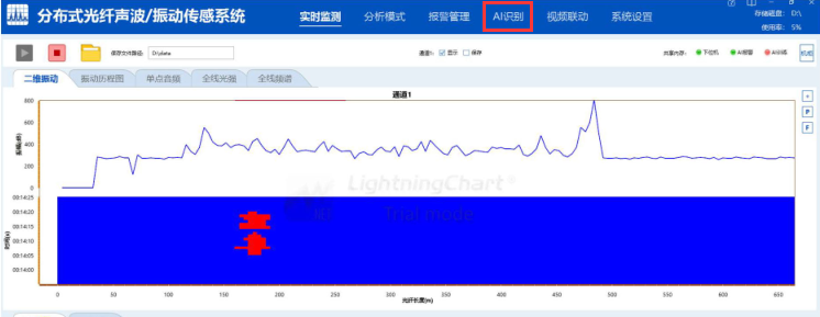 PCCP断丝监测系统边缘计算AI子系统功能示意图.jpg