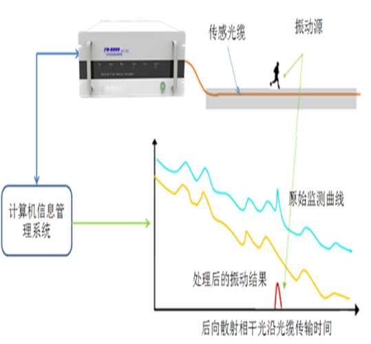 安装示意图3.jpg