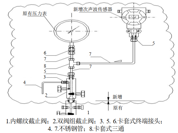安装示意图4.jpg