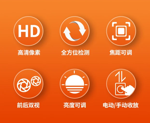 CCTV管道探测仪优势特点.jpg