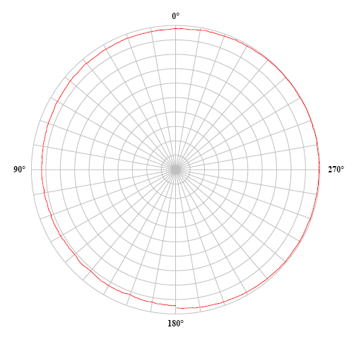 1767056917220757.jpg ST-80水平指向xing图.jpg