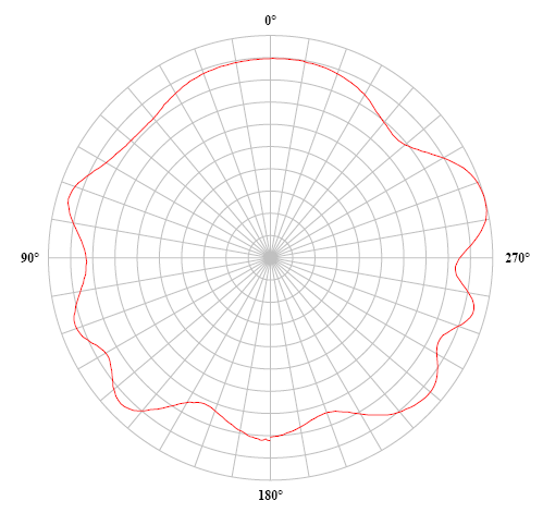 1767056933398464.jpg ST-80垂直指向xing图.jpg